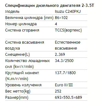 Дизельный двигатель 2-3.5T Isuzu C240PKJ спецификация